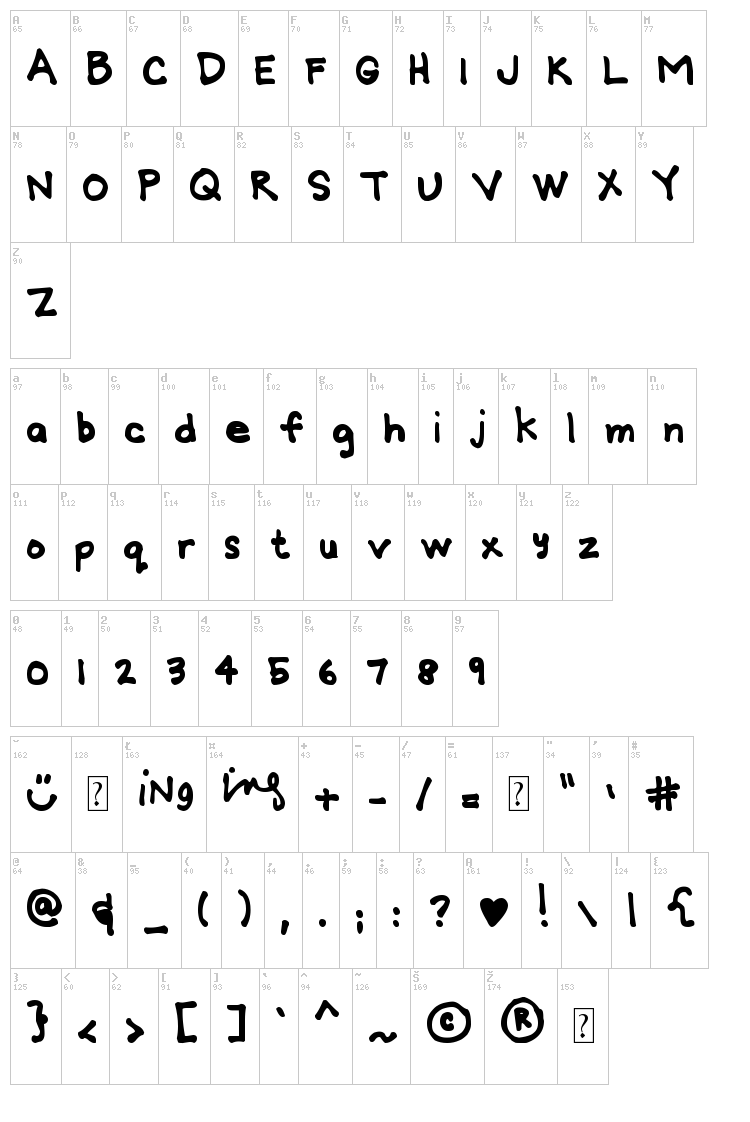 MTF Gridie font map